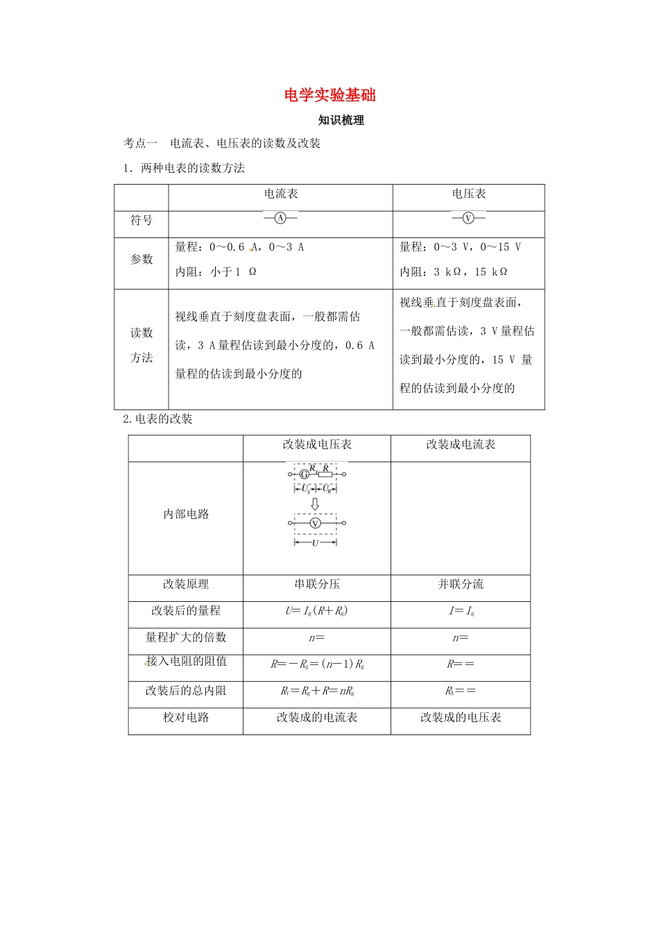高考物理一轮复习 专题 电学实验基础导学案2-人教版高三全册物理学案_第1页