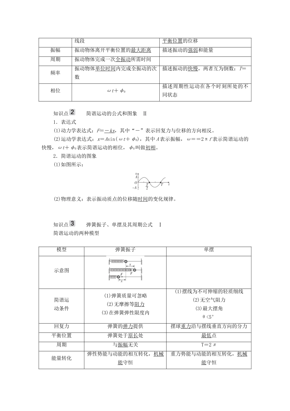 高考物理一轮复习 第14章 机械振动 机械波 第1讲 机械振动学案 新人教版-新人教版高三全册物理学案_第2页