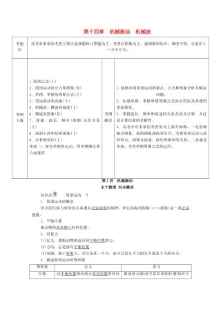 高考物理一轮复习 第14章 机械振动 机械波 第1讲 机械振动学案 新人教版-新人教版高三全册物理学案