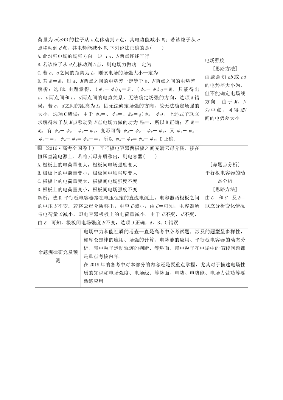 高考物理二轮复习 专题三 电场与磁场 第1讲 电场及带电粒子在电场中的运动学案-人教版高三全册物理学案_第2页