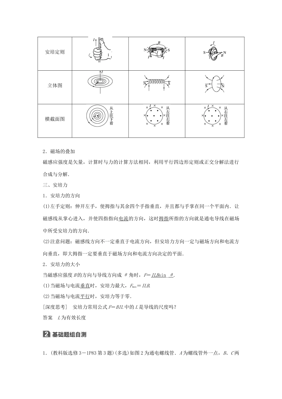 高考物理一轮复习 第九章 磁场 第1讲 磁场对运动电荷的作用学案-人教版高三全册物理学案_第3页