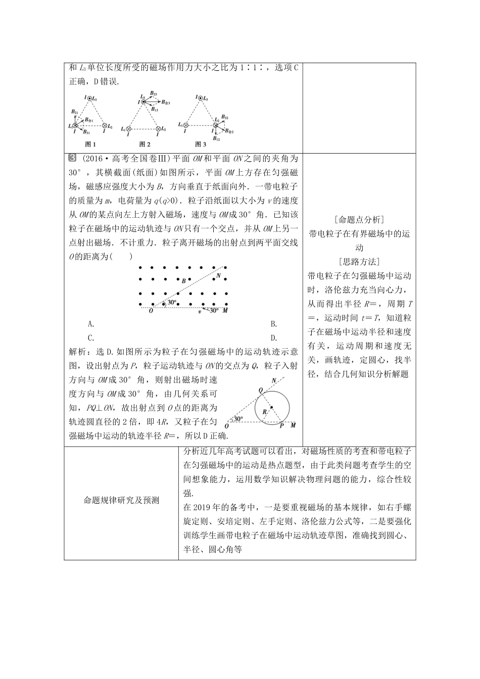 高考物理二轮复习 专题三 电场与磁场 第2讲 磁场性质及带电粒子在磁场中的运动学案-人教版高三全册物理学案_第2页