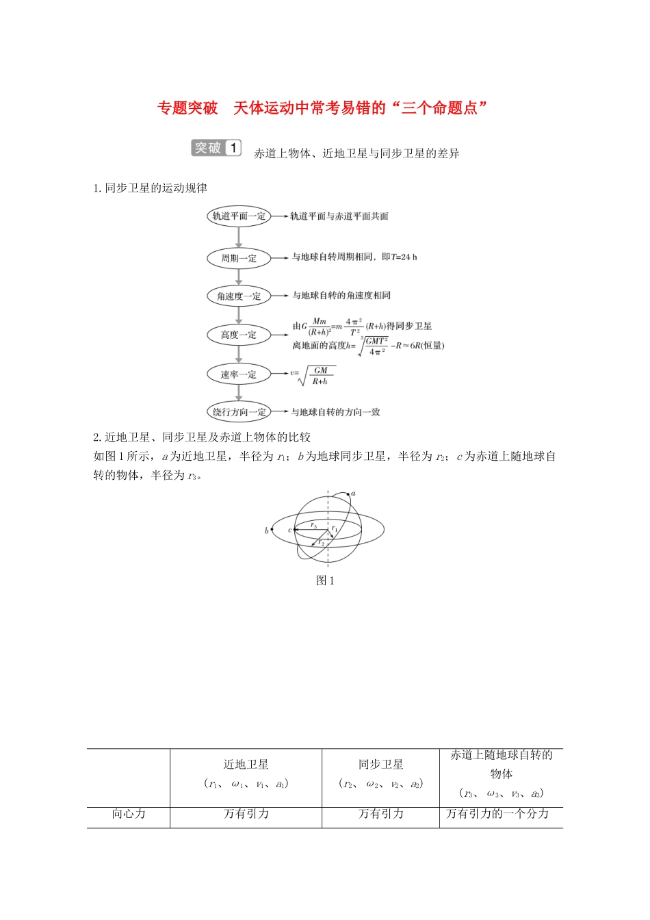 高考物理一轮复习 第四章 曲线运动 万有引力与航天 专题突破 天体运动中常考易错的“三个命题点”教学案 沪科版-沪科版高三全册物理教学案_第1页