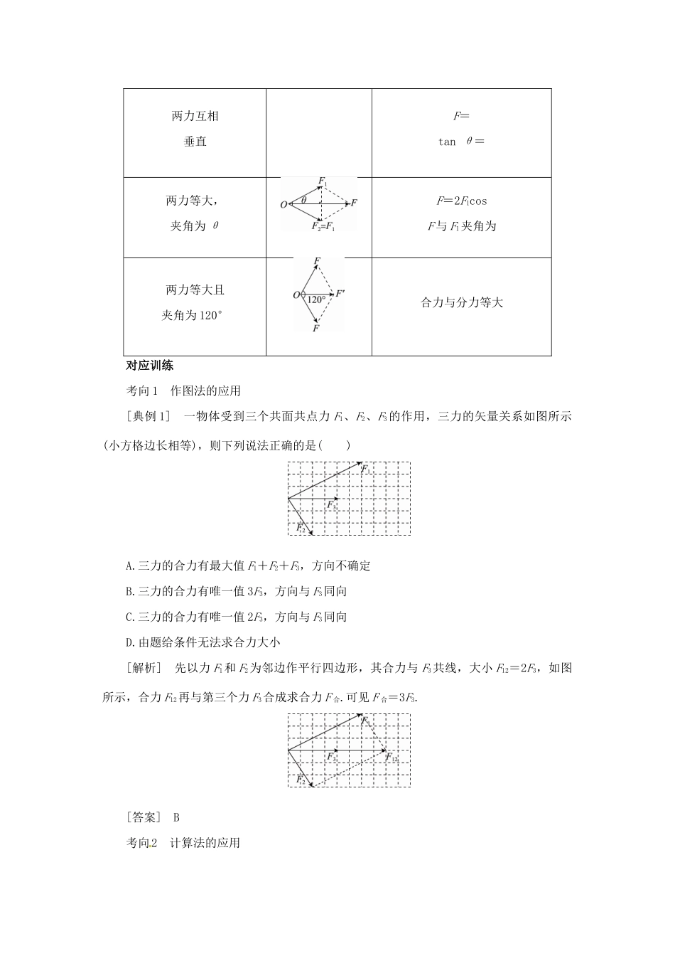 高考物理一轮复习 专题 力的合成与分解导学案2-人教版高三全册物理学案_第3页