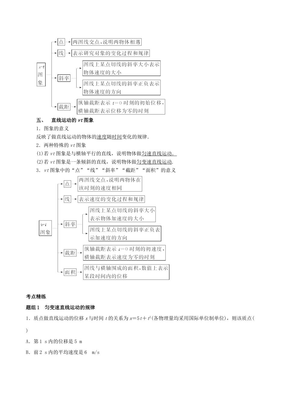 高考物理一轮复习 考点大通关 专题1.2 匀变速直线运动的规律及应用学案-人教版高三全册物理学案_第2页