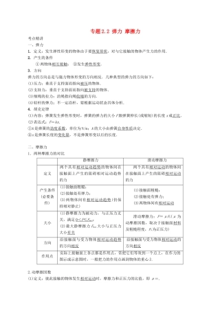 高考物理一轮复习 考点大通关 专题2.2 弹力 摩擦力学案-人教版高三全册物理学案