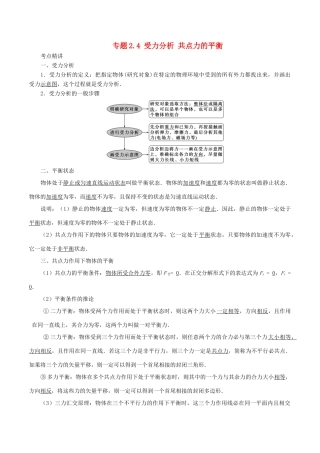 高考物理一轮复习 考点大通关 专题2.4 受力分析 共点力的平衡学案-人教版高三全册物理学案