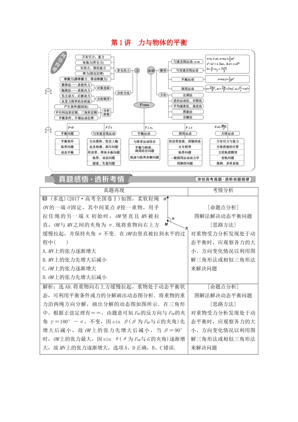 高考物理二轮复习 专题一 力与运动 第1讲 力与物体的平衡学案-人教版高三全册物理学案_第1页