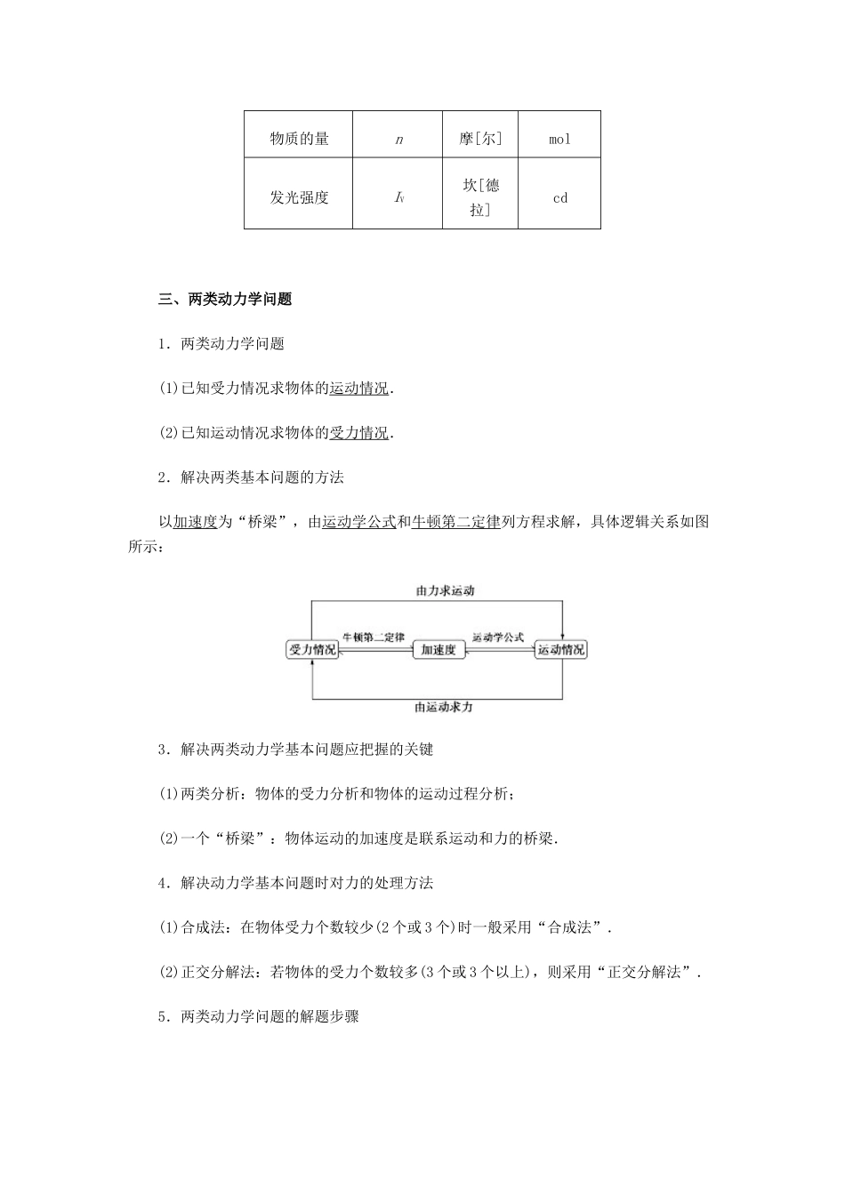 高考物理一轮复习 考点大通关 专题3.2 牛顿第二定律 两类动力学问题学案-人教版高三全册物理学案_第3页