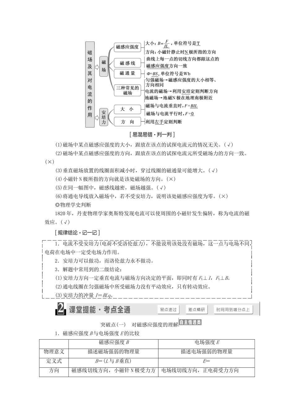 高考物理一轮复习 第九章 磁场学案-人教版高三全册物理学案_第2页