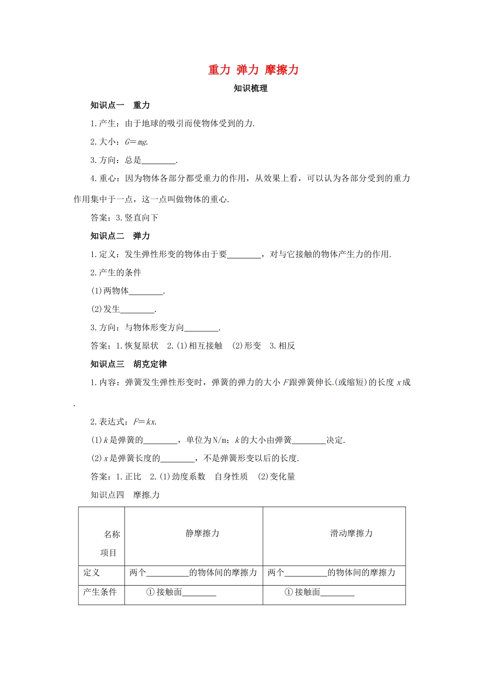 高考物理一轮复习 专题 重力 弹力 摩擦力导学案1-人教版高三全册物理学案_第1页