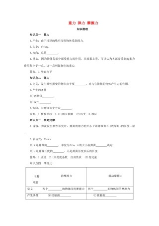 高考物理一轮复习 专题 重力 弹力 摩擦力导学案1-人教版高三全册物理学案