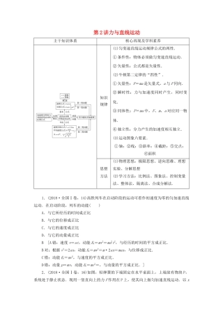 高考物理二轮复习 专题一 力与运动 第2讲 力与直线运动学案-人教版高三全册物理学案