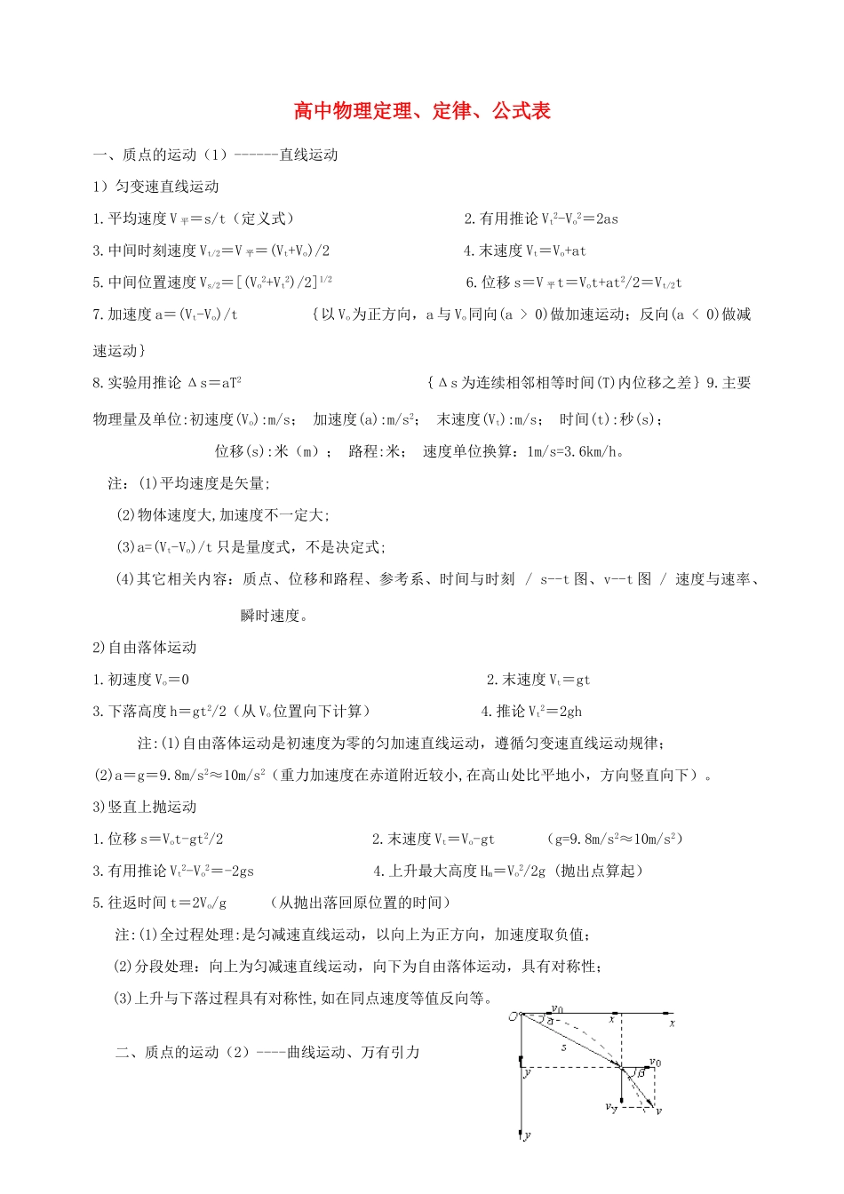 高考物理复习 高中物理定理、定律和公式 汇总表素材新人教版_第1页