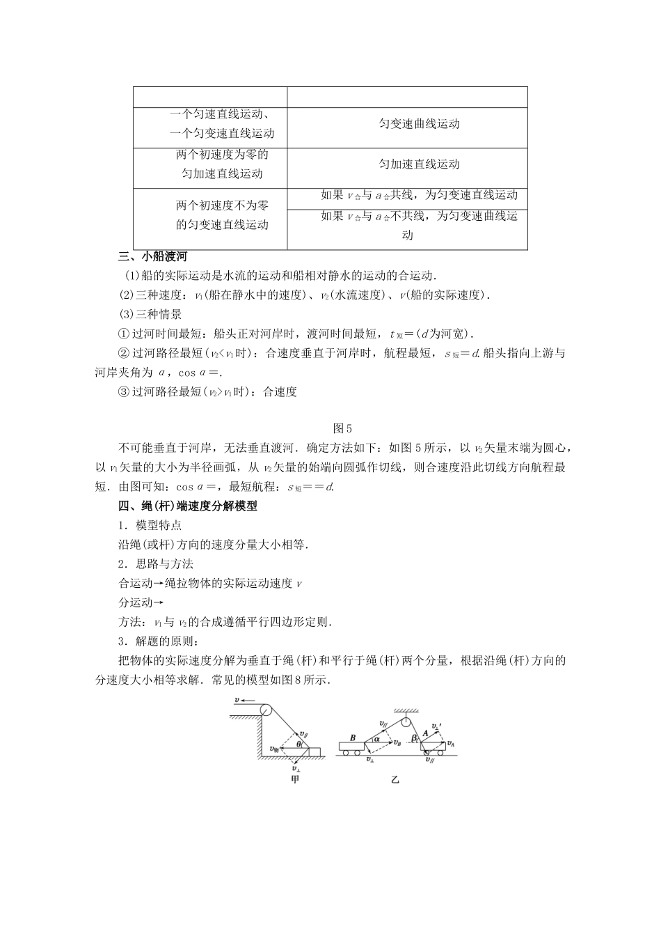 高考物理一轮复习 专题4.1 曲线运动 运动的合成与分解教学案-人教版高三全册物理教学案_第2页