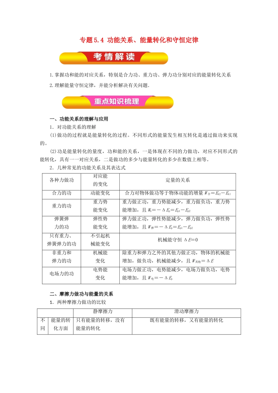 高考物理一轮复习 专题5.4 功能关系、能量转化和守恒定律教学案-人教版高三全册物理教学案_第1页