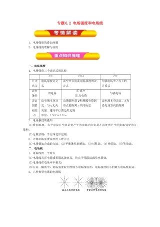 高考物理一轮复习 专题6.2 电场强度和电场线教学案-人教版高三全册物理教学案