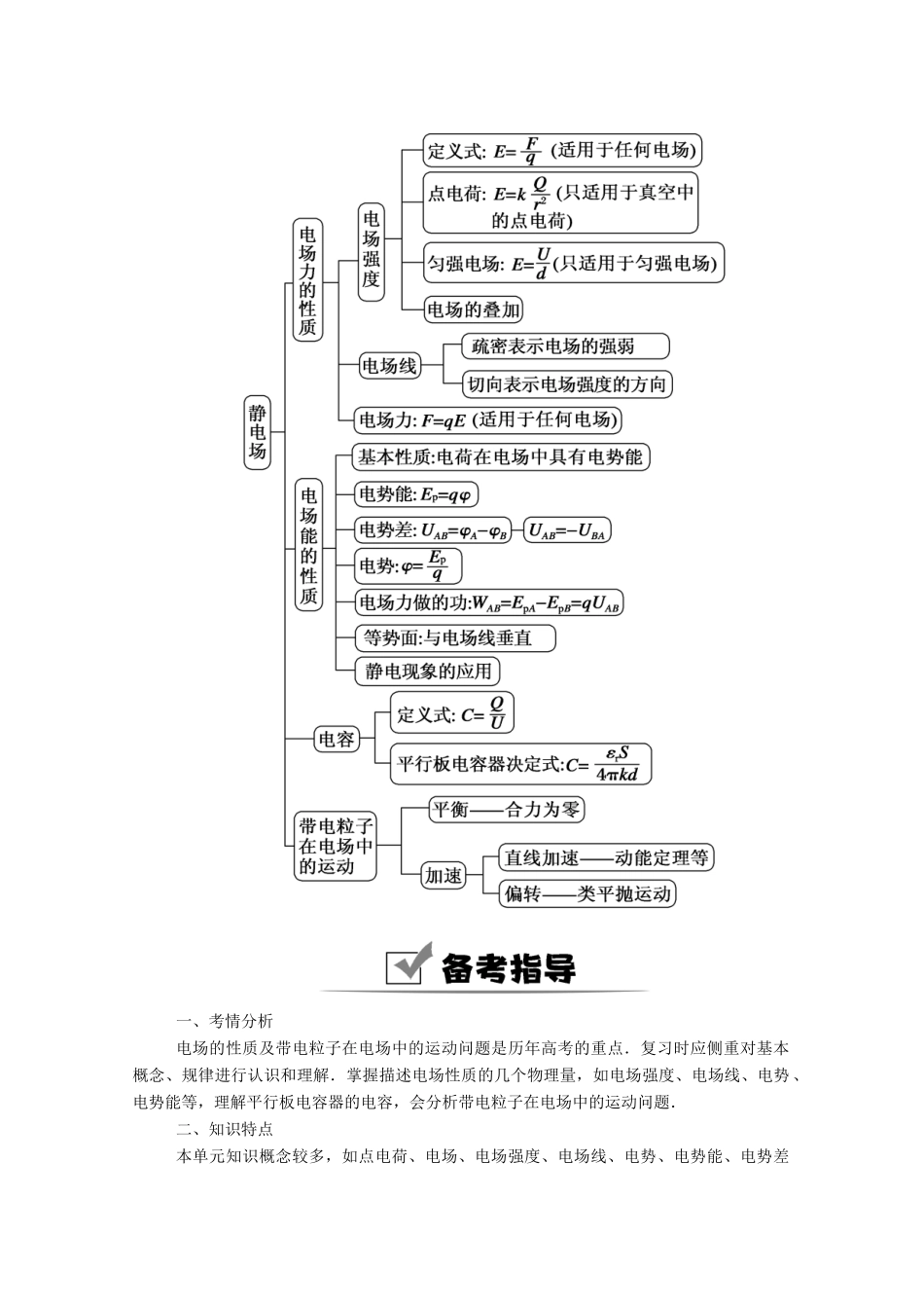 高考物理一轮复习 第七单元 静电场 第1讲 电场力的性质学案 新人教版-新人教版高三全册物理学案_第2页