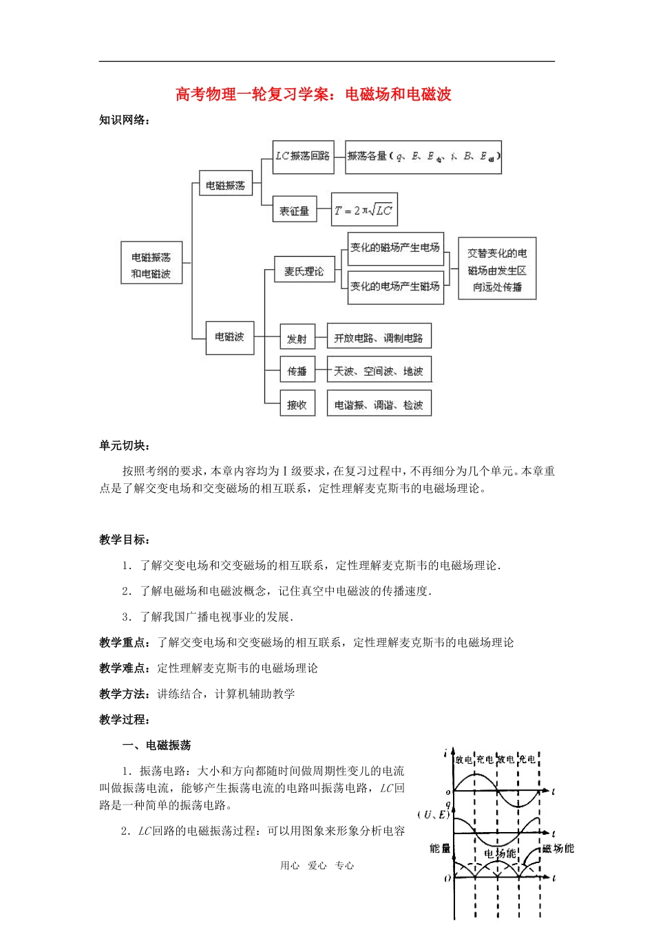 高考物理一轮复习 电磁场和电磁波学案_第1页