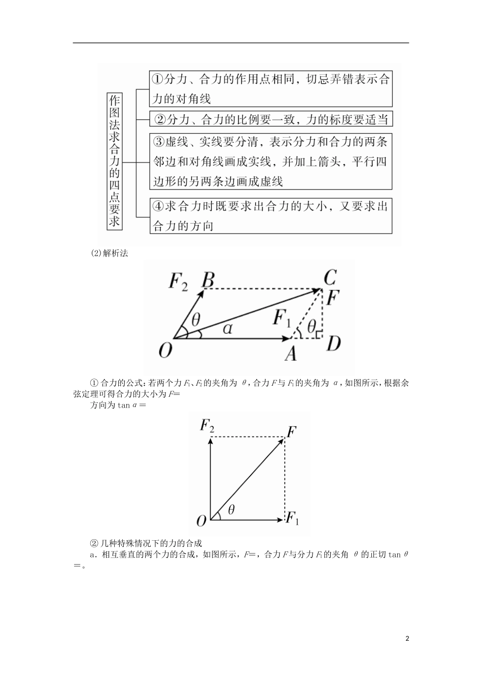 高考物理一轮复习 专题二 相互作用 考点二 力的合成与分解教学案（含解析）-人教版高三全册物理教学案_第2页