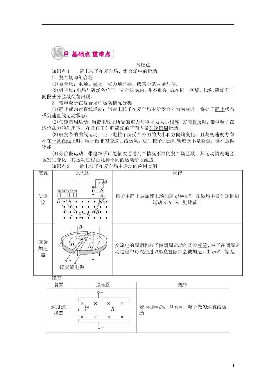 高考物理一轮复习 专题九 磁场 考点三 带电粒子在复合场中的运动教学案（含解析）-人教版高三全册物理教学案_第1页