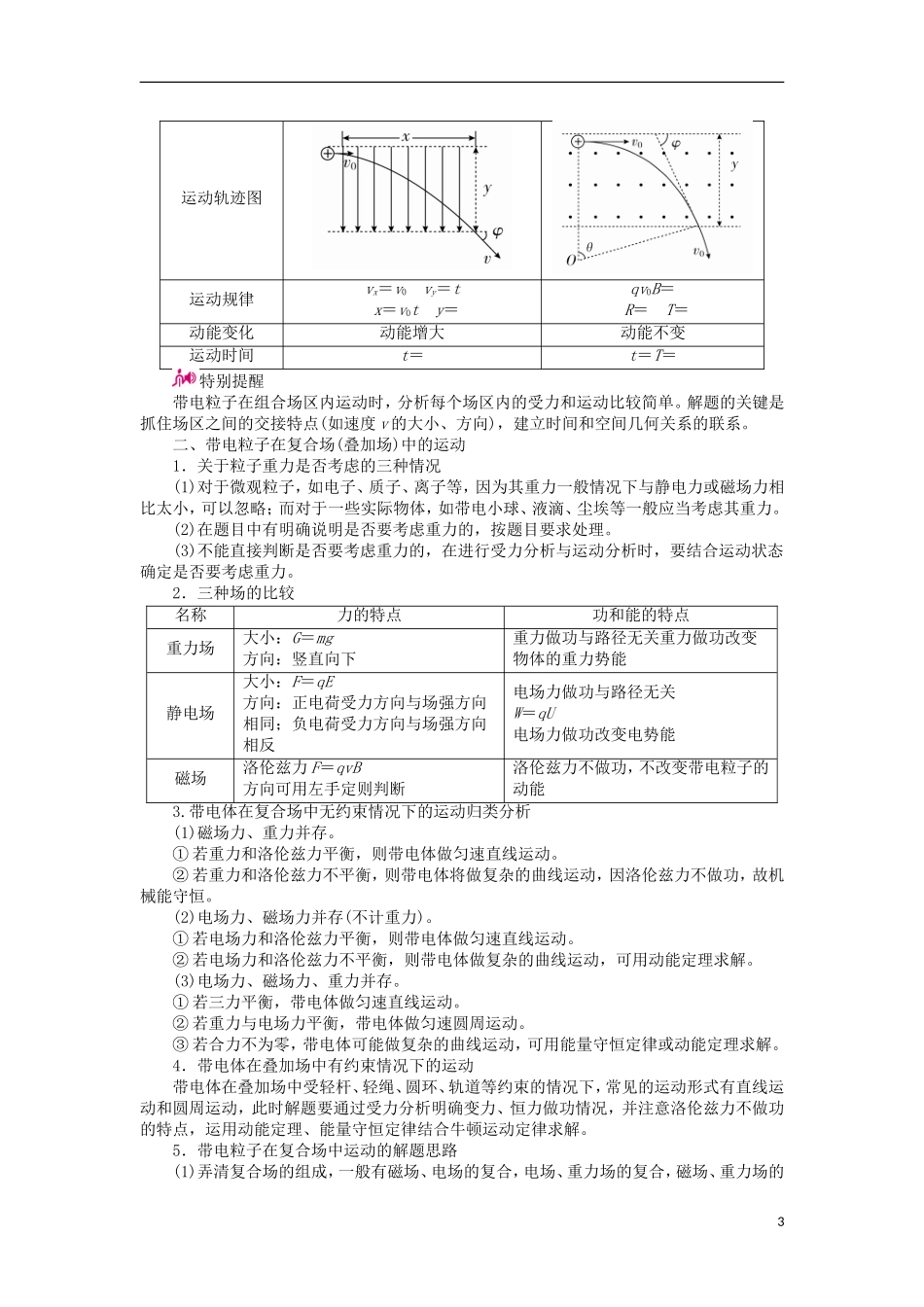 高考物理一轮复习 专题九 磁场 考点三 带电粒子在复合场中的运动教学案（含解析）-人教版高三全册物理教学案_第3页