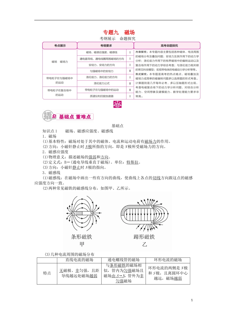 高考物理一轮复习 专题九 磁场 考点一 磁场 磁场力教学案（含解析）-人教版高三全册物理教学案_第1页