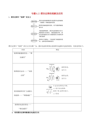 高考物理一轮复习 热点题型 专题4.2 楞次定律的理解及应用学案-人教版高三全册物理学案
