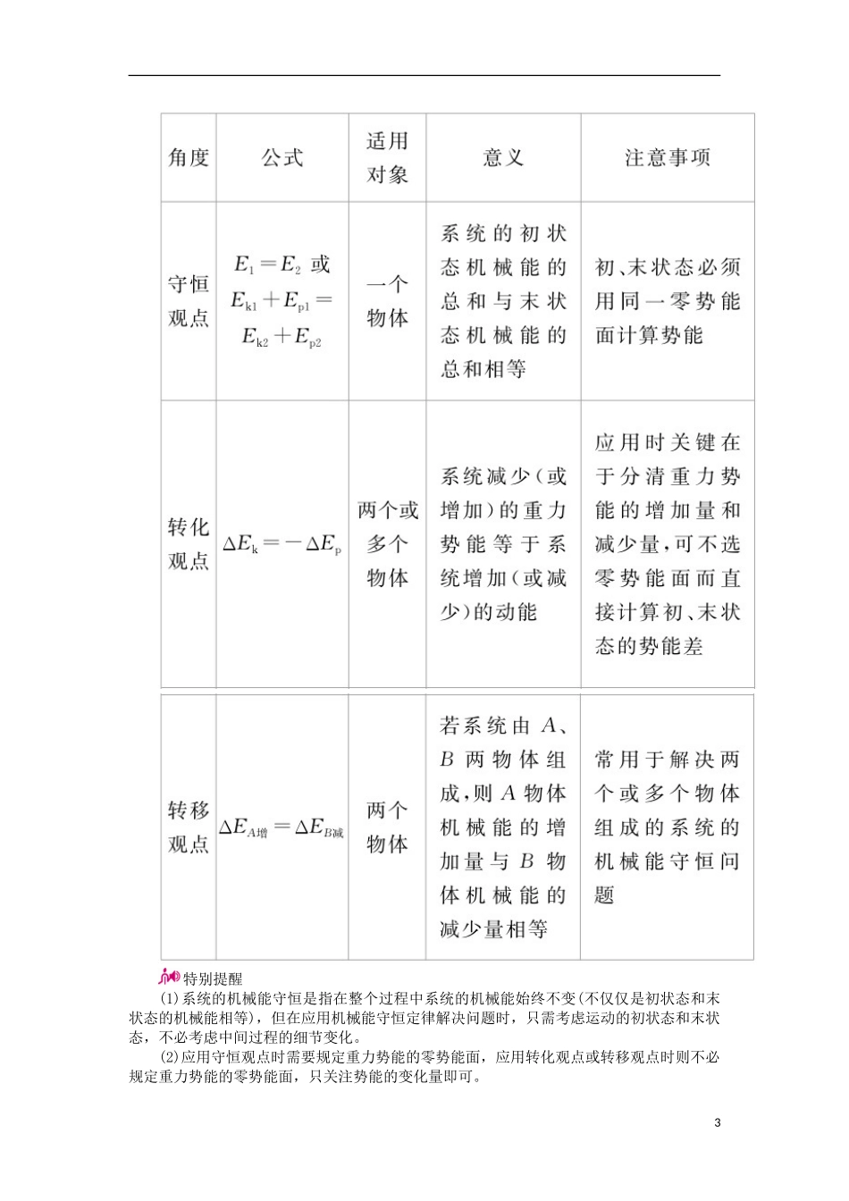 高考物理一轮复习 专题六 机械能及其守恒定律 考点三 机械能守恒定律及其应用教学案（含解析）-人教版高三全册物理教学案_第3页