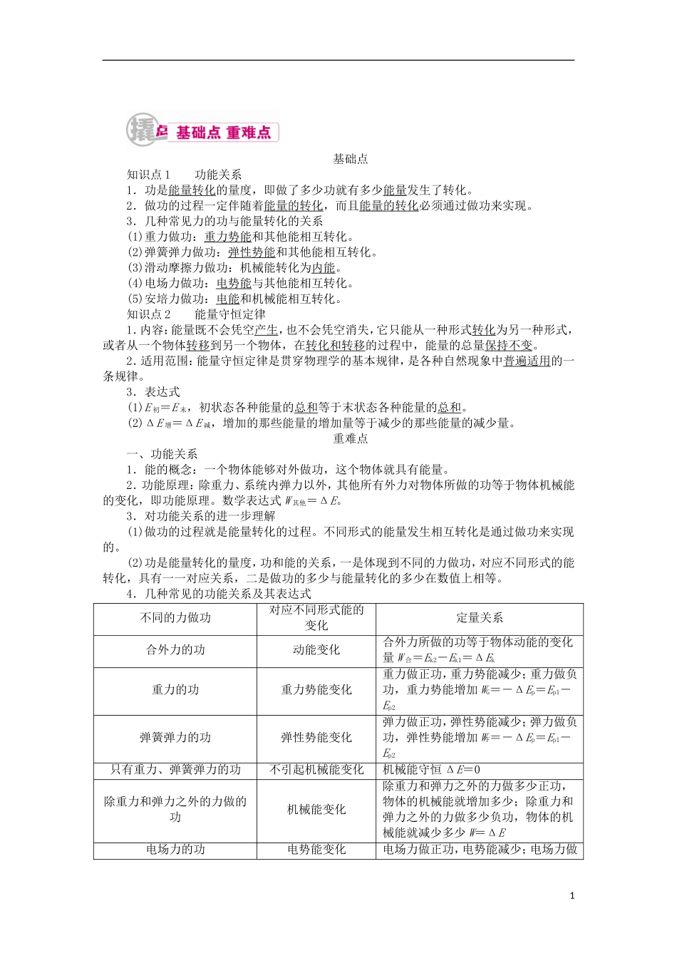 高考物理一轮复习 专题六 机械能及其守恒定律 考点四 功能关系 能量守恒定律教学案（含解析）-人教版高三全册物理教学案_第1页