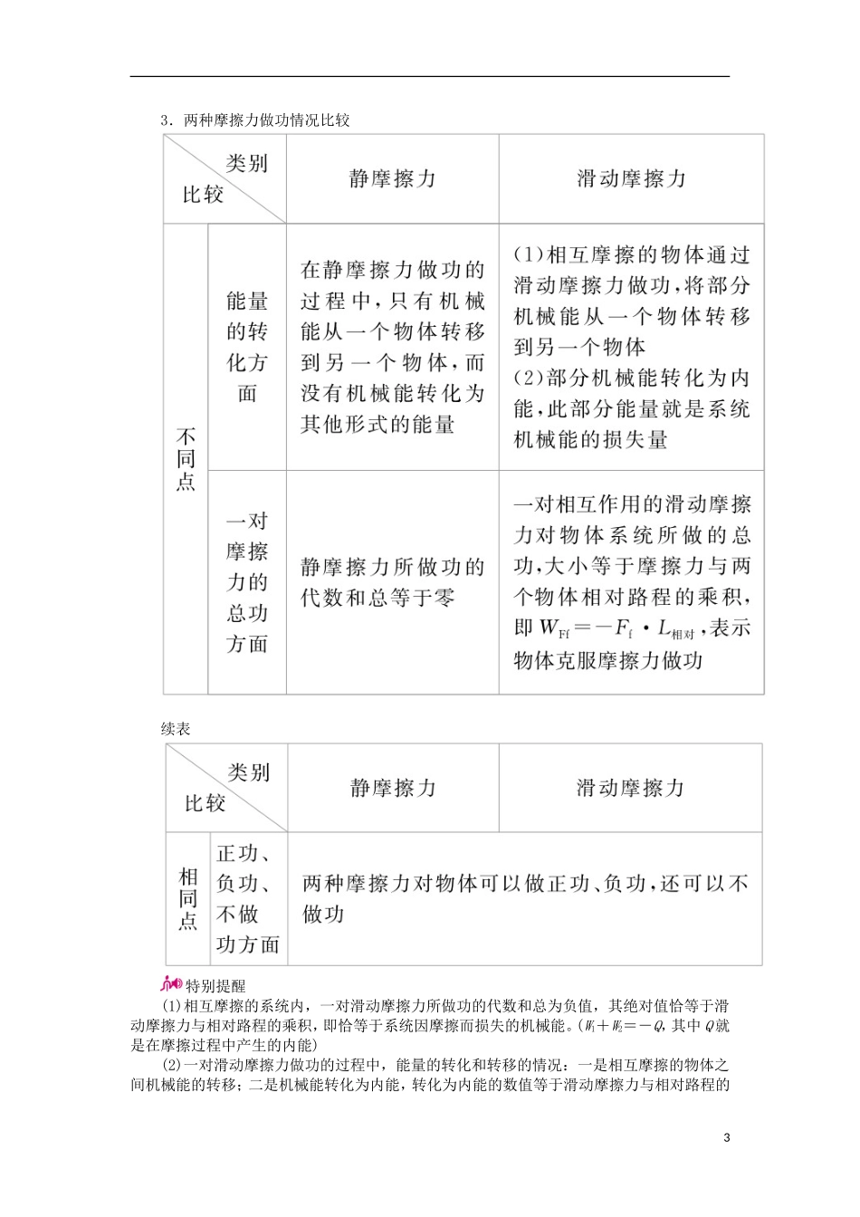 高考物理一轮复习 专题六 机械能及其守恒定律 考点四 功能关系 能量守恒定律教学案（含解析）-人教版高三全册物理教学案_第3页