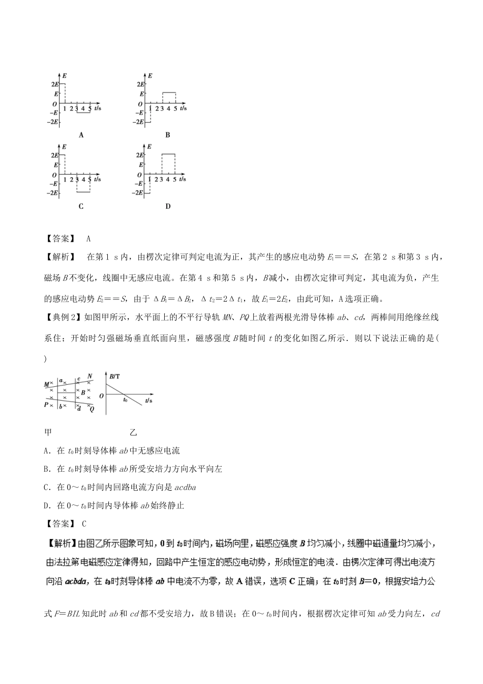 高考物理一轮复习 热点题型 专题4.6 电磁感应中的图象问题学案-人教版高三全册物理学案_第2页