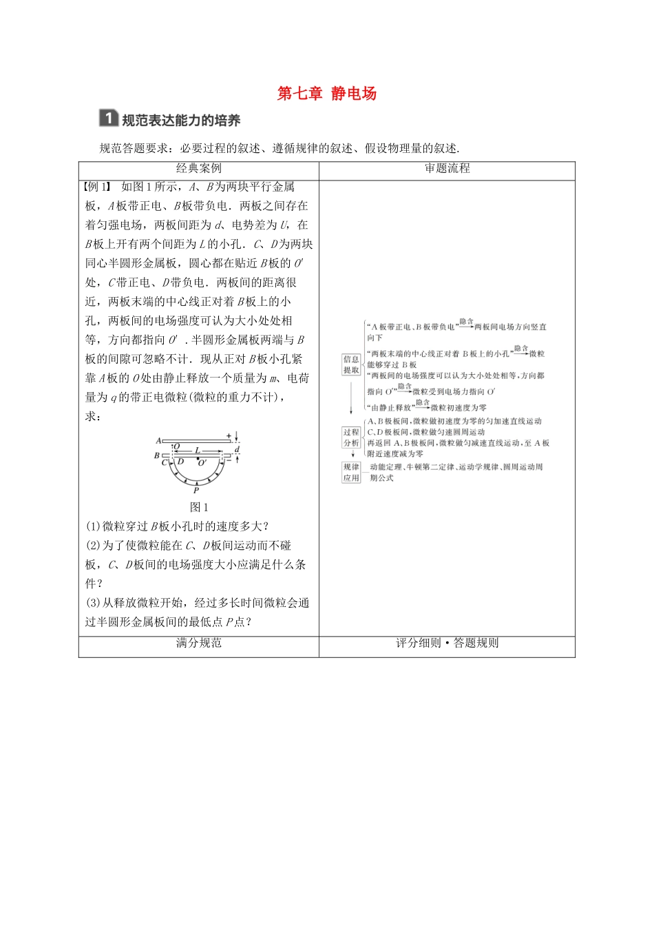 高考物理一轮复习 第七章 静电场本章科学素养提升学案-人教版高三全册物理学案_第1页