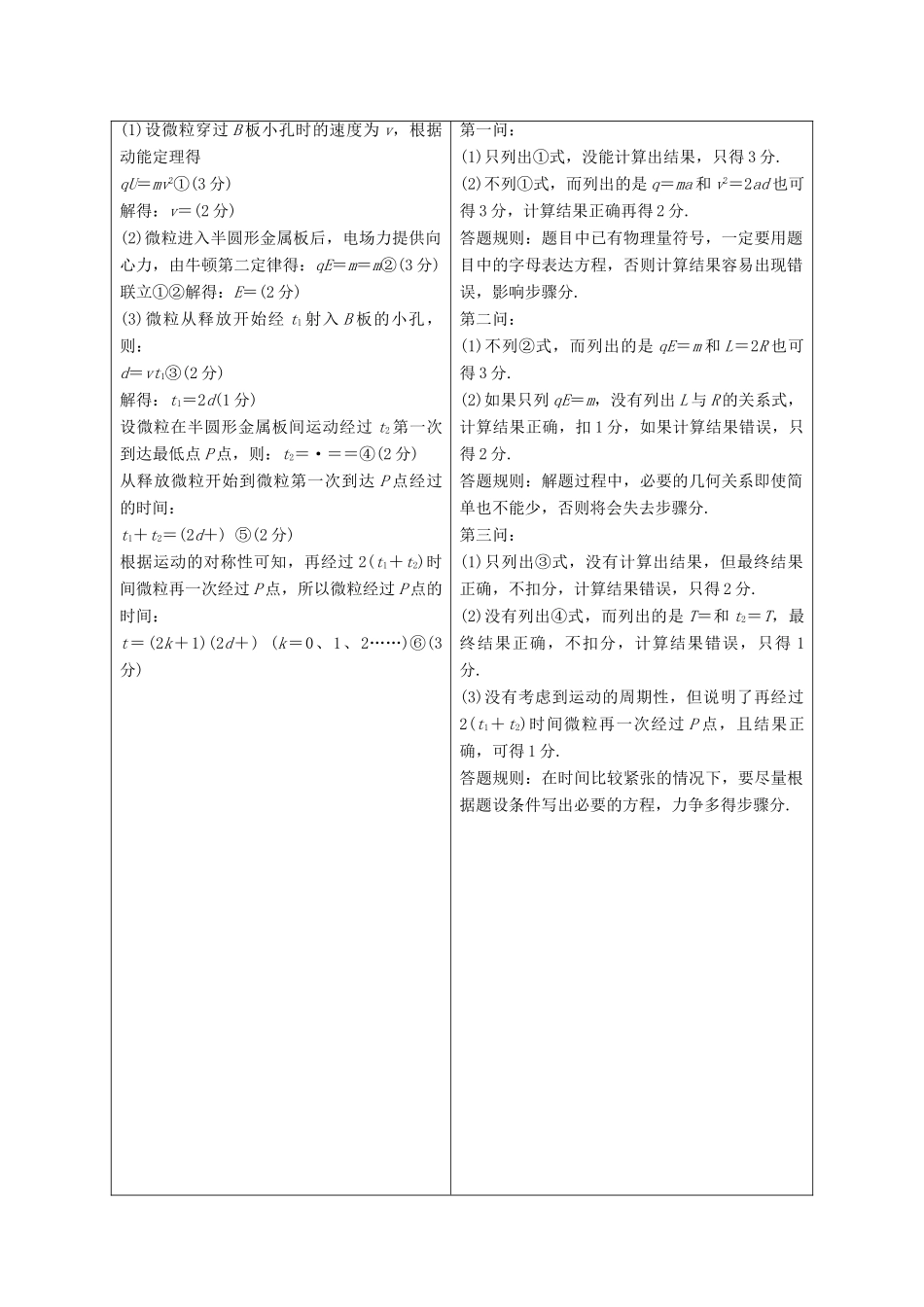 高考物理一轮复习 第七章 静电场本章科学素养提升学案-人教版高三全册物理学案_第2页