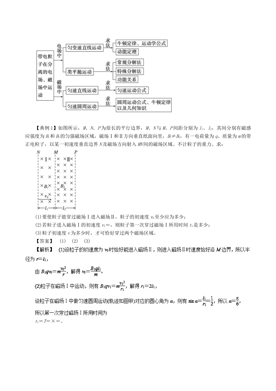 高考物理一轮复习 微专题系列之热点专题突破 专题51 带电粒子在组合场中的运动问题学案-人教版高三全册物理学案_第2页