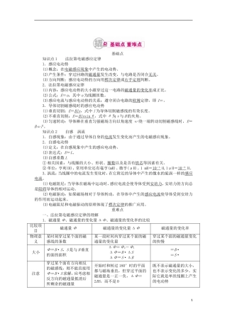 高考物理一轮复习 专题十 电磁感应 考点二 法拉第电磁感应定律 自感和涡流教学案（含解析）-人教版高三全册物理教学案