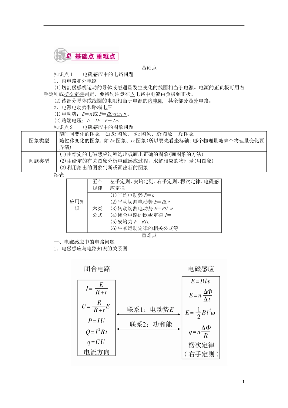 高考物理一轮复习 专题十 电磁感应 考点三 电磁感应中的电路和图象问题教学案（含解析）-人教版高三全册物理教学案_第1页