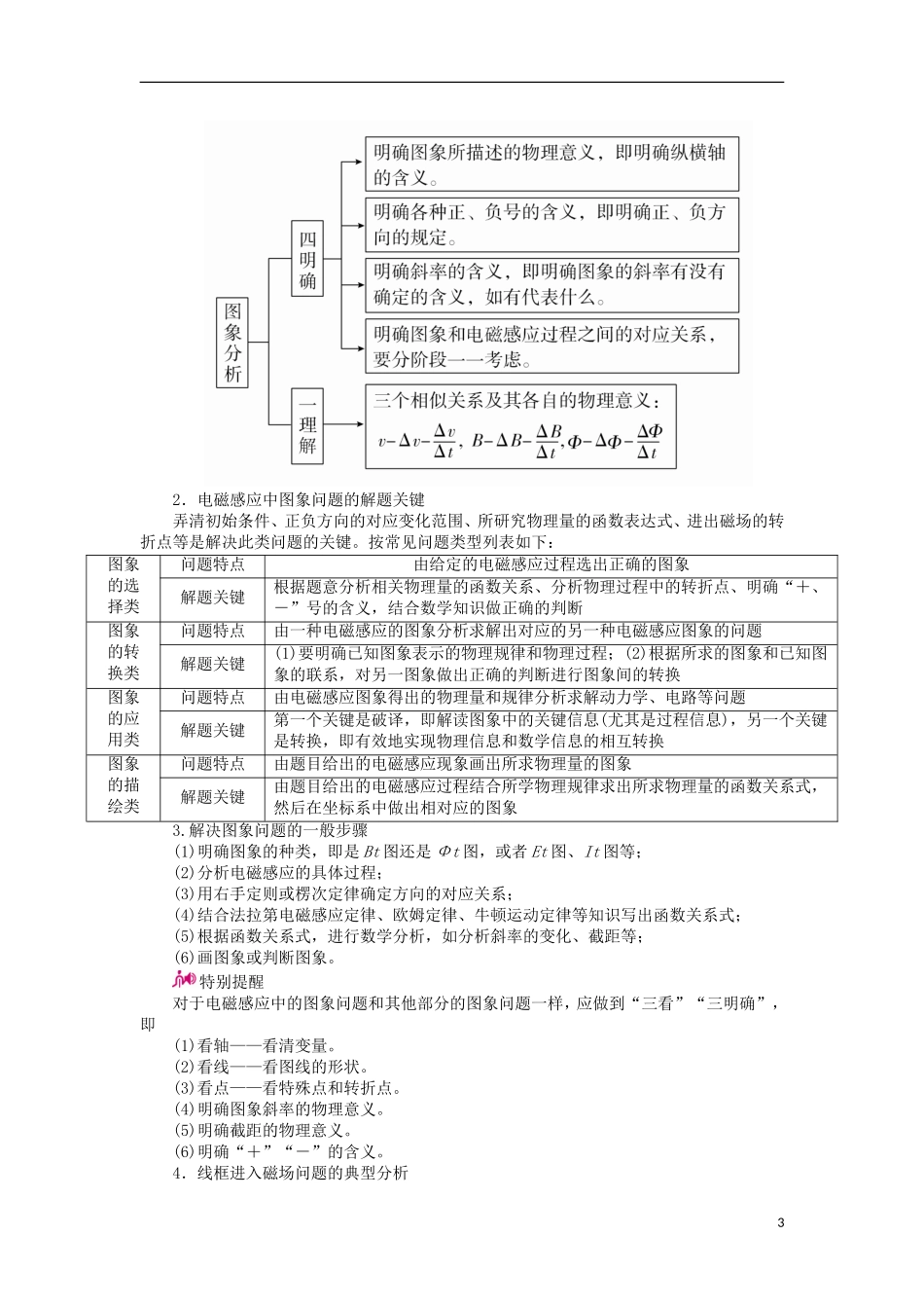 高考物理一轮复习 专题十 电磁感应 考点三 电磁感应中的电路和图象问题教学案（含解析）-人教版高三全册物理教学案_第3页