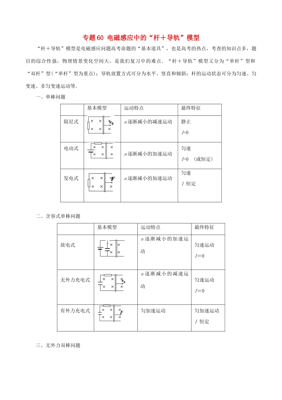 高考物理一轮复习 微专题系列之热点专题突破 专题60 电磁感应中的“杆＋导轨”模型学案-人教版高三全册物理学案_第1页