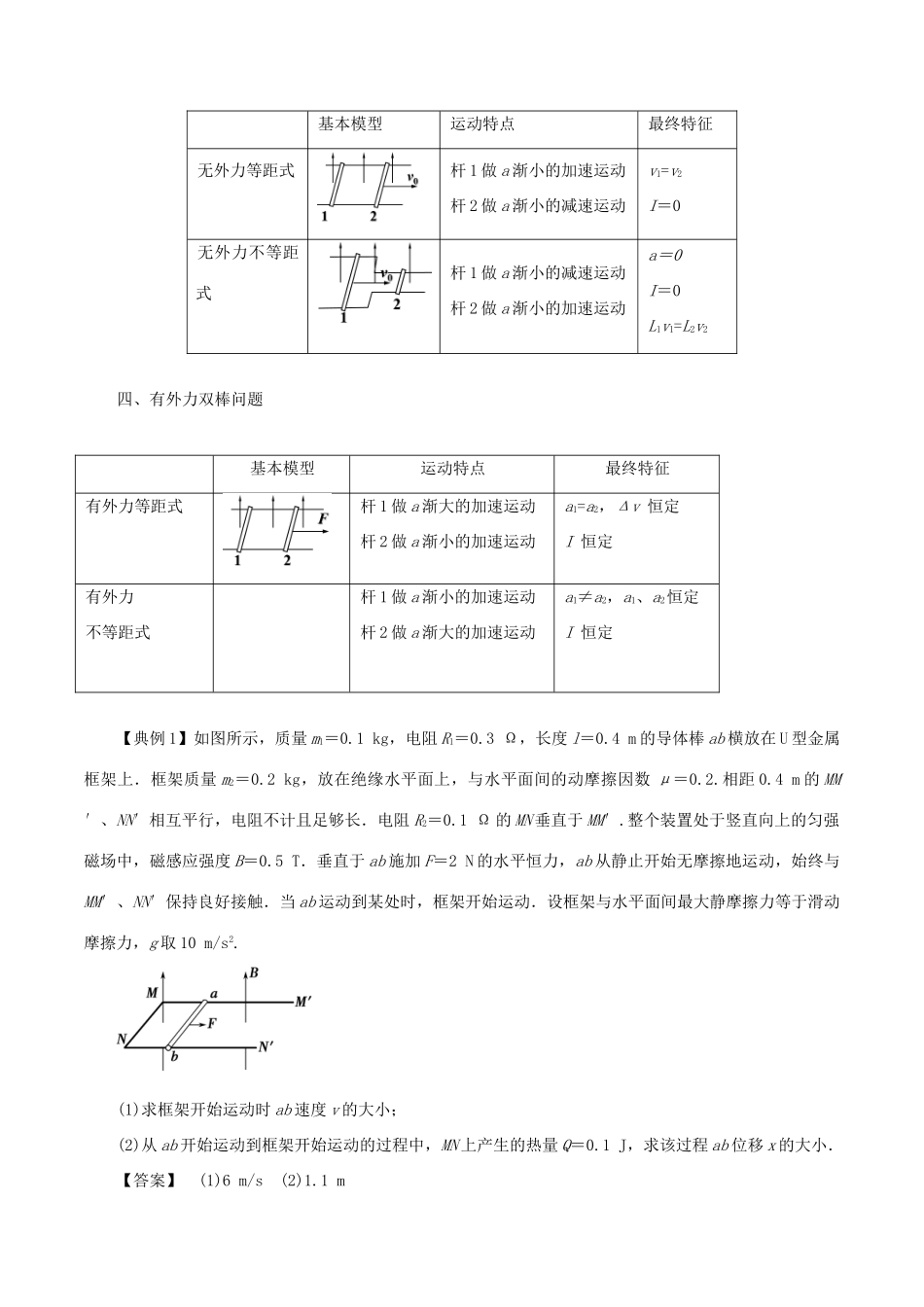 高考物理一轮复习 微专题系列之热点专题突破 专题60 电磁感应中的“杆＋导轨”模型学案-人教版高三全册物理学案_第2页