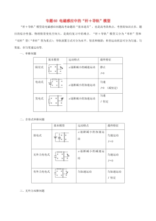 高考物理一轮复习 微专题系列之热点专题突破 专题60 电磁感应中的“杆＋导轨”模型学案-人教版高三全册物理学案