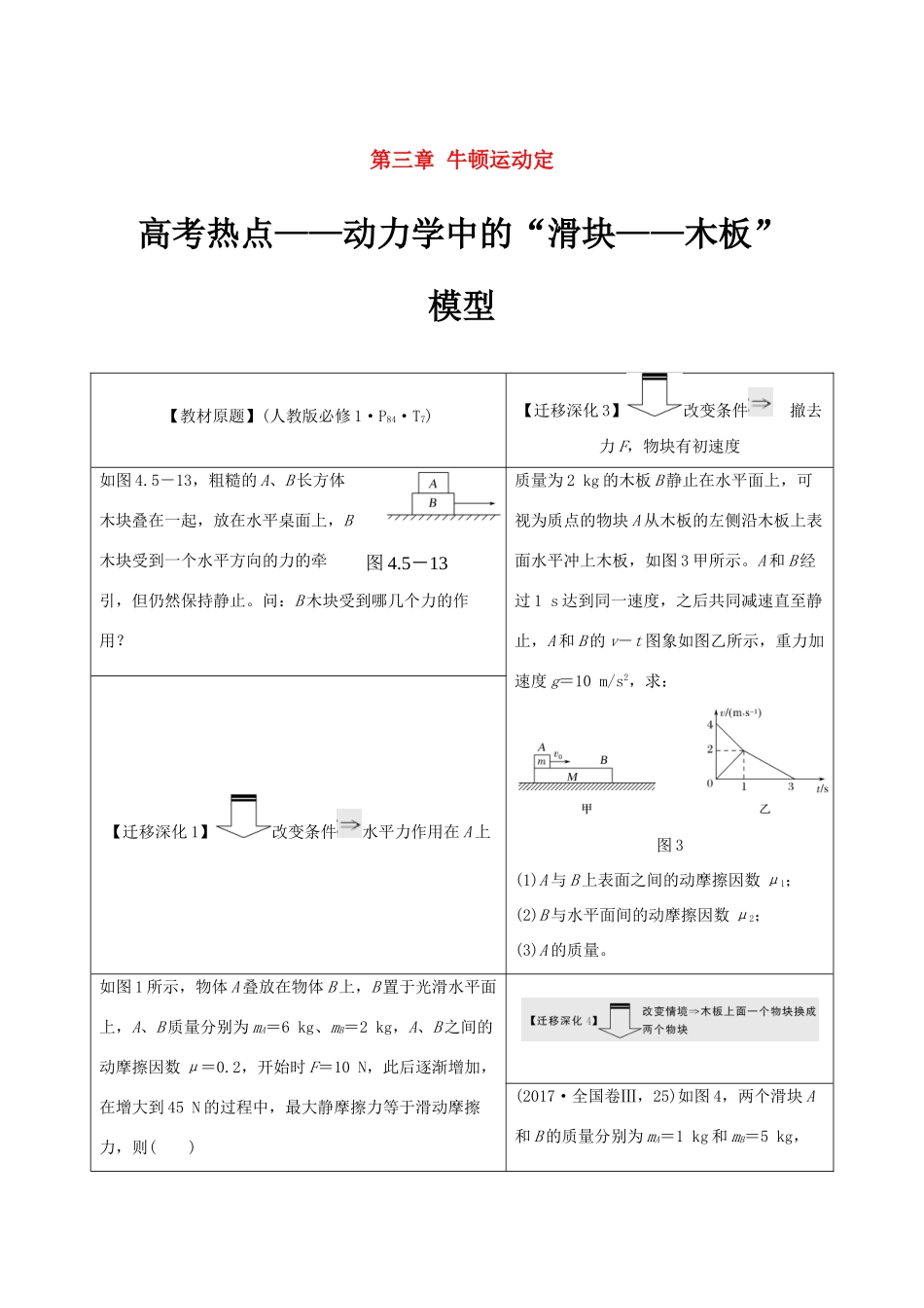 高考物理一轮复习 第三章 牛顿运动定律 从教材走向高考学案作业（含解析）新人教版必修1-新人教版高三必修1物理学案_第1页