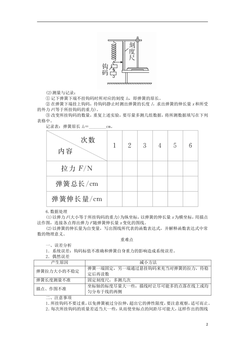 高考物理一轮复习 专题十二 实验与探究 考点一 力学实验 实验二 探究弹力和弹簧伸长的关系教学案（含解析）-人教版高三全册物理教学案_第2页