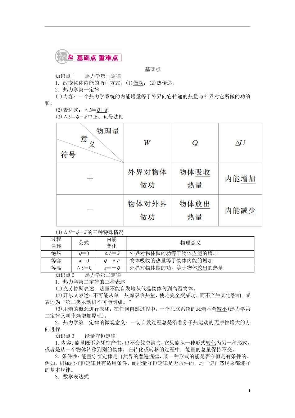 高考物理一轮复习 专题十三 热学 考点三 热力学定律与能量守恒定律教学案（含解析）-人教版高三全册物理教学案_第1页