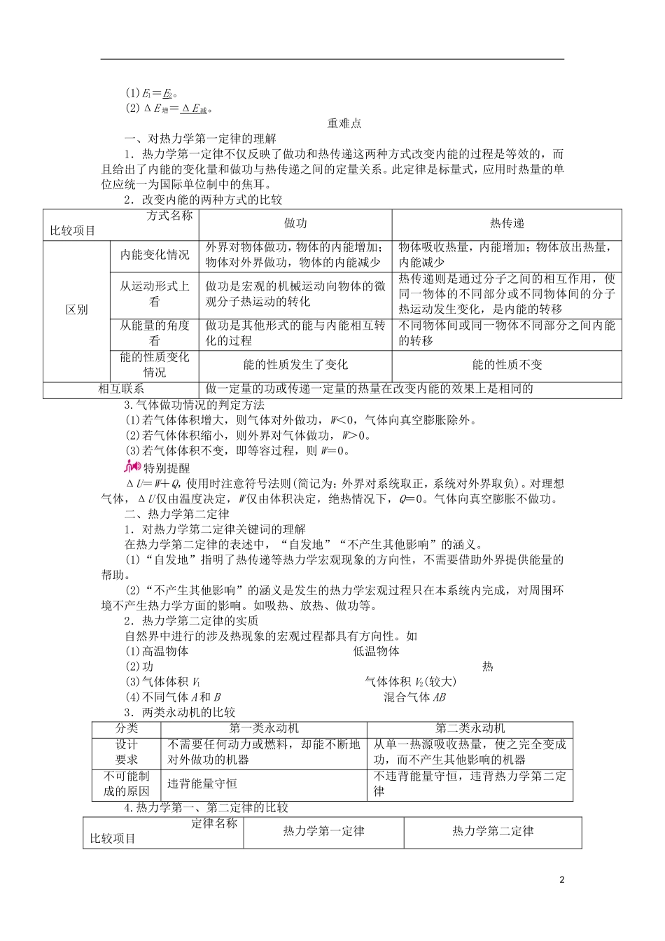 高考物理一轮复习 专题十三 热学 考点三 热力学定律与能量守恒定律教学案（含解析）-人教版高三全册物理教学案_第2页