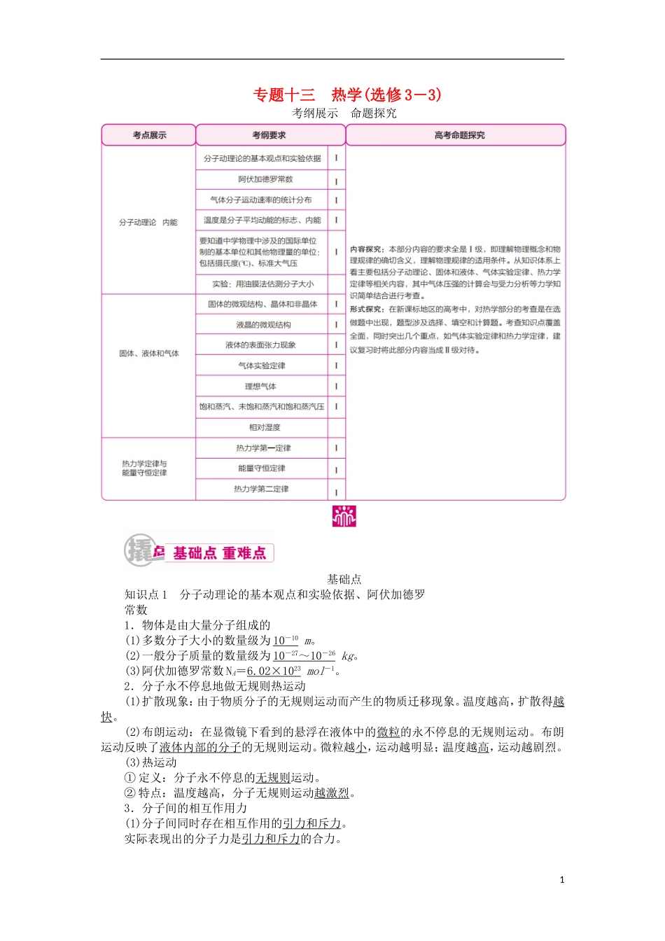 高考物理一轮复习 专题十三 热学 考点一 分子动理论 内能教学案（含解析）-人教版高三全册物理教学案_第1页