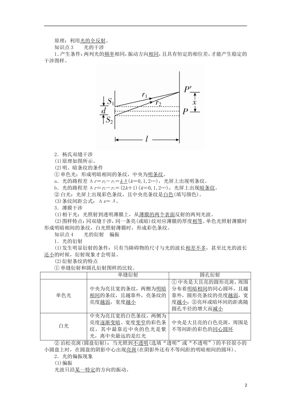 高考物理一轮复习 专题十四 机械振动、机械波、光学、电磁波、相对论 考点三 光学教学案（含解析）-人教版高三全册物理教学案_第2页