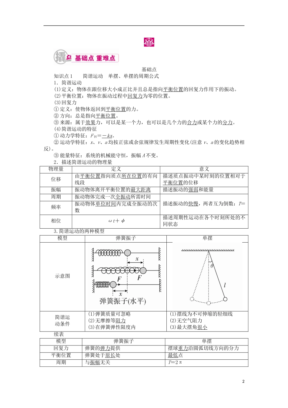 高考物理一轮复习 专题十四 机械振动、机械波、光学、电磁波、相对论 考点一 机械振动教学案（含解析）-人教版高三全册物理教学案_第2页