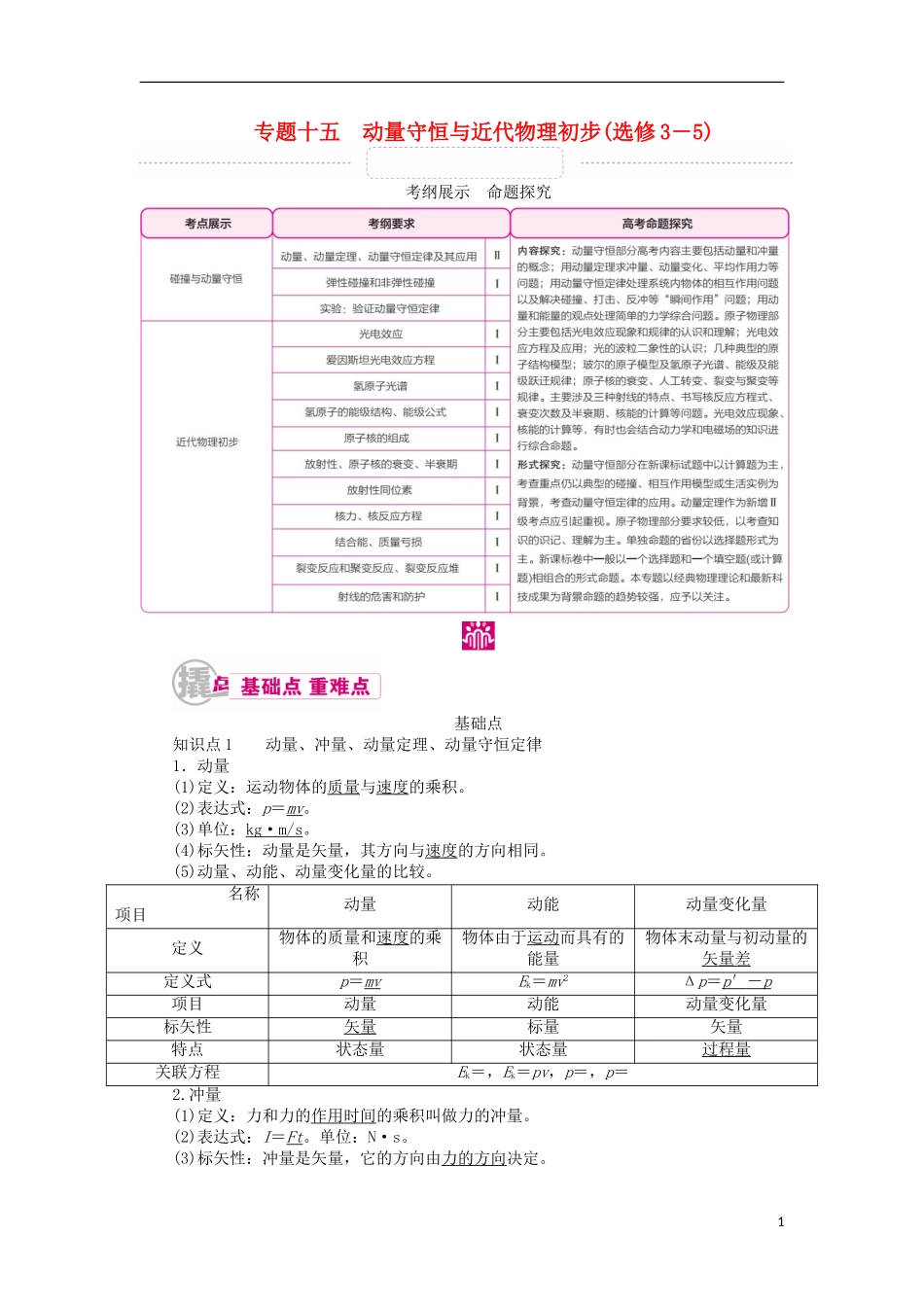 高考物理一轮复习 专题十五 动量守恒与近代物理初步 考点一 碰撞与动量守恒教学案（含解析）-人教版高三全册物理教学案_第1页
