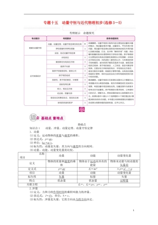 高考物理一轮复习 专题十五 动量守恒与近代物理初步 考点一 碰撞与动量守恒教学案（含解析）-人教版高三全册物理教学案